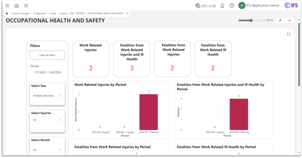 IFS Cloud ERP ESG Lobby Health and Safety