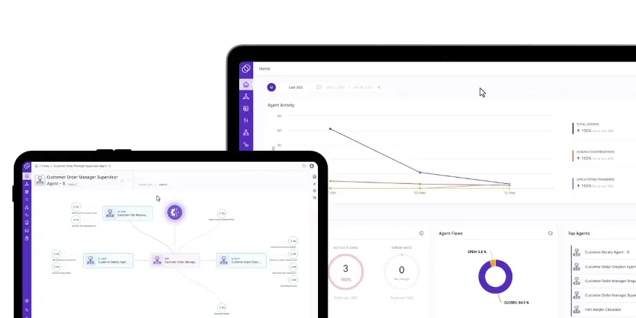 IFS Loops Digital Workers näkymä tietokoneiden näytöiltä.